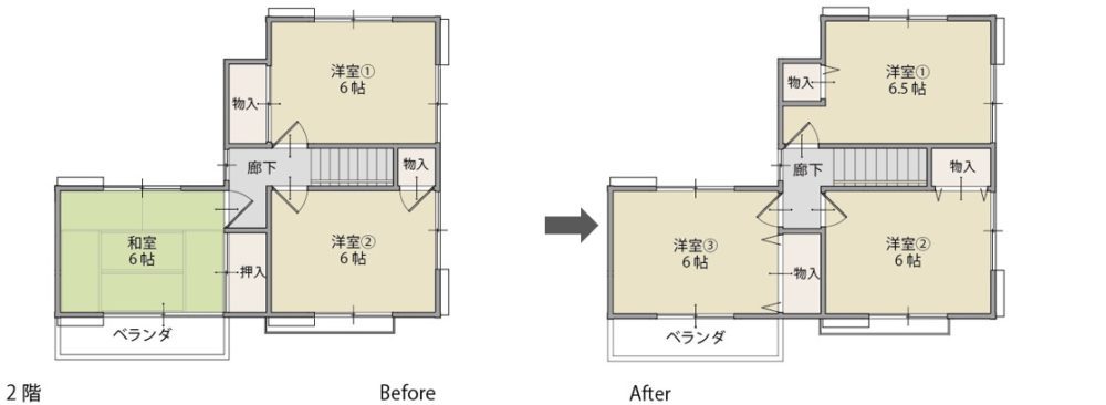 BeforeAfter2階