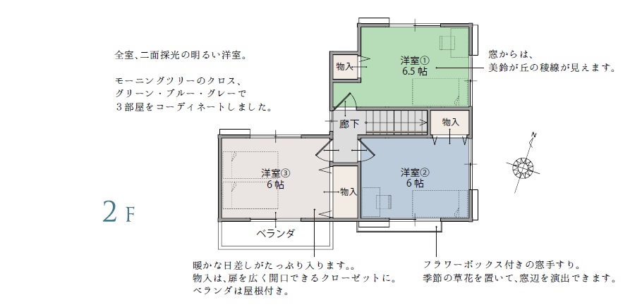 販売用図面２F