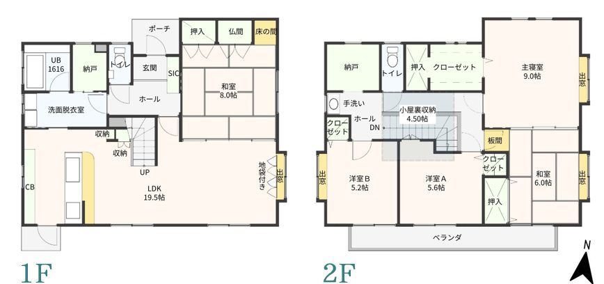 1F2F